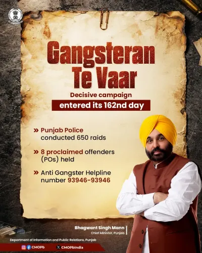 Punjab Police Conducts 650 Raids on Day 162 of Gangsteran Te Vaar