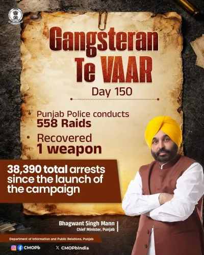 Punjab Police marks 150 days of Gangstran Te Vaar with 558 raids