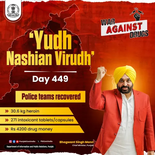 Punjab Police's 'Yudh Nashian Virudh' hits 449 days, 65,417 arrests