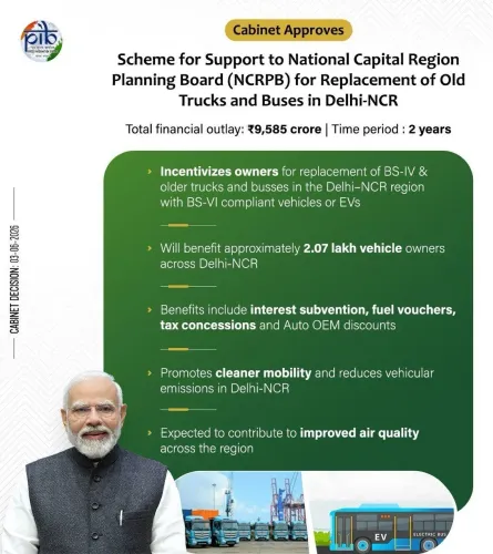 Puri: Cabinet clears NCRPB scheme to replace old trucks, buses in NCR