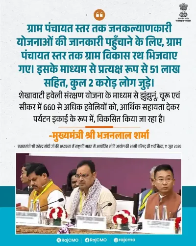 Rajasthan CM Bhajanlal deploys Gram Vikas Raths to villages