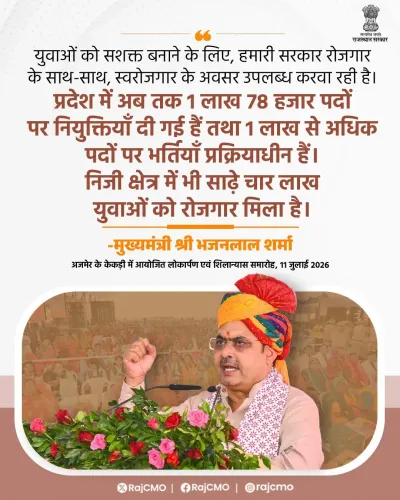 Rajasthan CM Bhajanlal Drives Dairy Jobs for Rural Youth