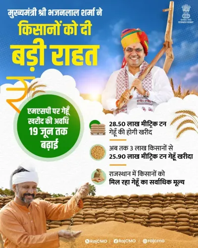 Rajasthan CM Bhajanlal Extends Wheat MSP Procurement to June 19