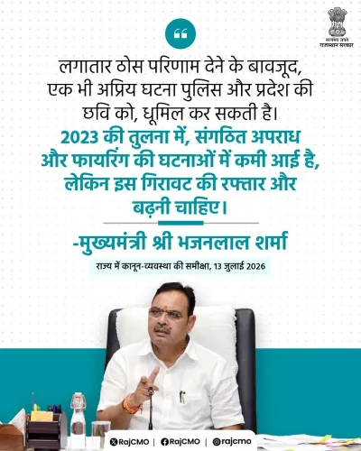 Rajasthan CM Bhajanlal: Organised Crime Down Since 2023