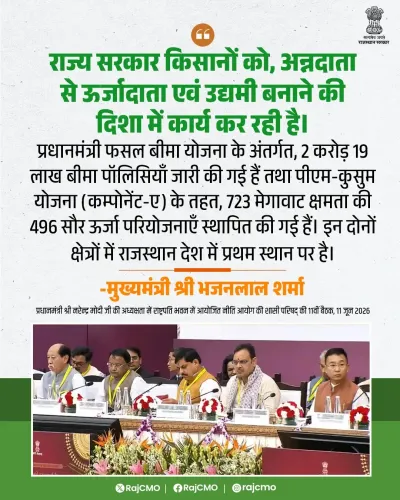 Rajasthan CM Bhajanlal Pushes to Turn Farmers into Energy Entrepreneurs
