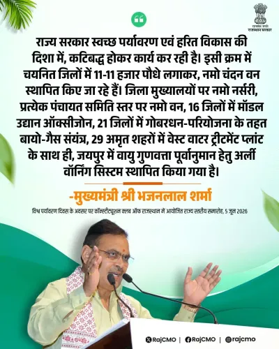 Rajasthan CM Bhajanlal reaffirms green development push
