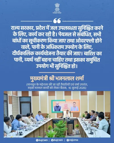 Rajasthan CM Bhajanlal Sharma Pushes Water Availability Drive