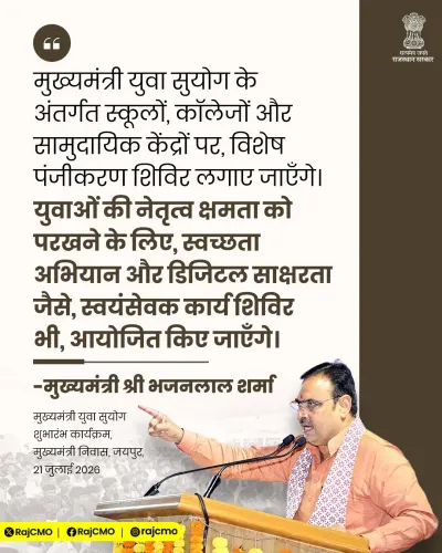 Rajasthan CM Office announces Yuva Suyog registration camps