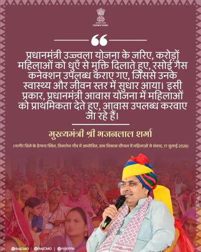 Rajasthan CM Office Highlights Ujjwala Yojana's Reach for Women