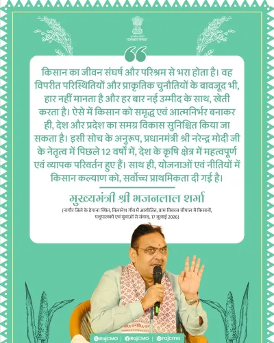 Rajasthan CM Office Pays Tribute to Farmers' Resilience