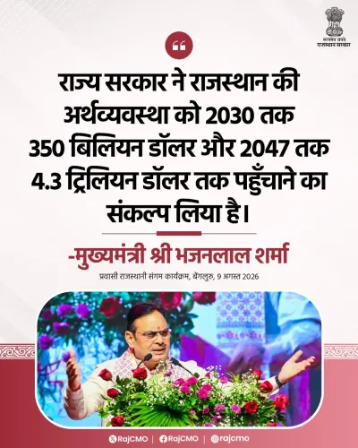 Rajasthan CM sets $350 bn by 2030, $4.3 tn by 2047 economy target