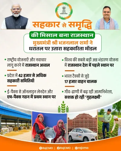 Rajasthan CM Sharma leads state to top cooperative rankings