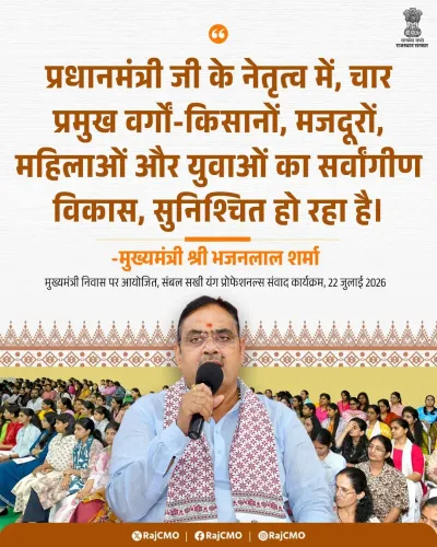 Rajasthan CMO backs PM Modi's four-pillar welfare push
