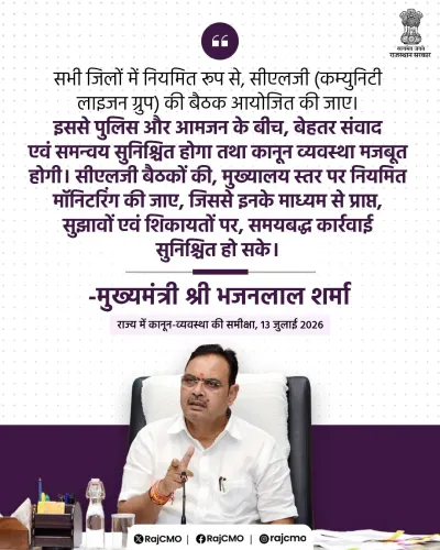 Rajasthan CMO directs regular CLG meetings in all districts