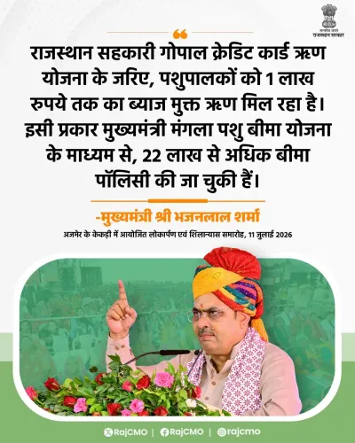 Rajasthan CMO: Gopal Credit Card offers interest-free loans to herders
