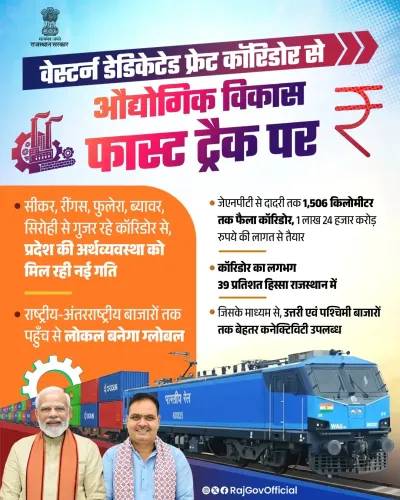 Rajasthan CMO highlights WDFC role in industrial growth