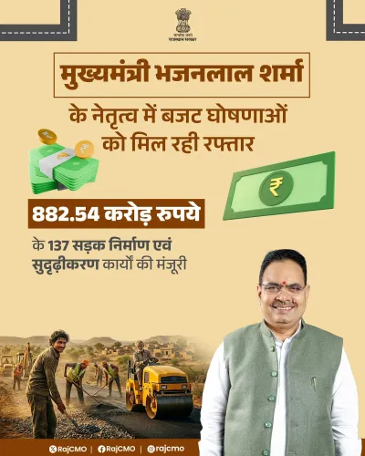 Rajasthan CMO Sanctions Rs 882.54 Cr for 137 Road Works Across 29 Districts