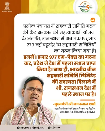 Rajasthan Forms 5,279 New Cooperative Societies Under Central Scheme