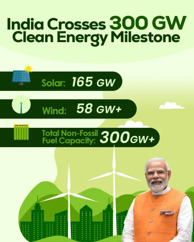 Rajnath Singh hails India's 300 GW clean energy milestone