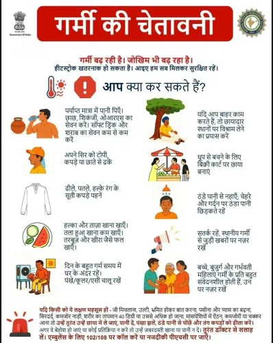 Rijiju Urges Heatwave Caution, Community Care Amid Rising Temps