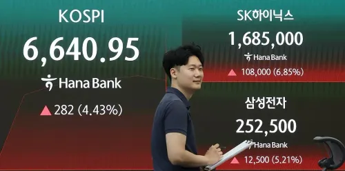 Seoul shares KOSPI climbs 3.92% on Hormuz hopes, easing AI fears
