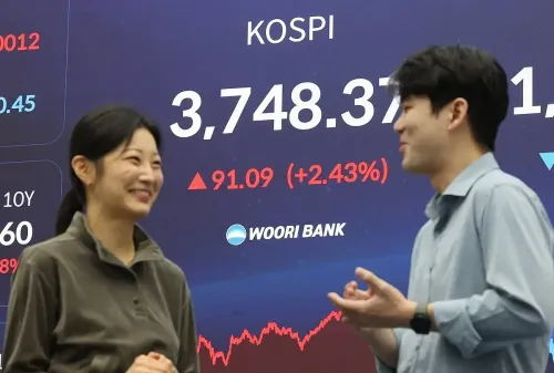 Will Seoul Stocks Continue Their Rally on Trade Deal Hopes?