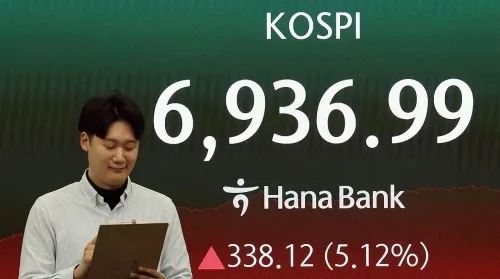 KOSPI plunges 8.95% as tech stocks crash amid Middle East strikes