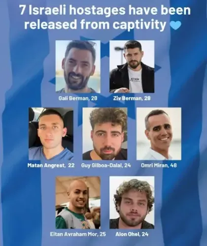 Seven hostages handed over to Israeli forces after two years in Hamas captivity