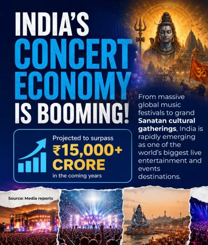 Shekhawat flags India's rise as global concert economy hub