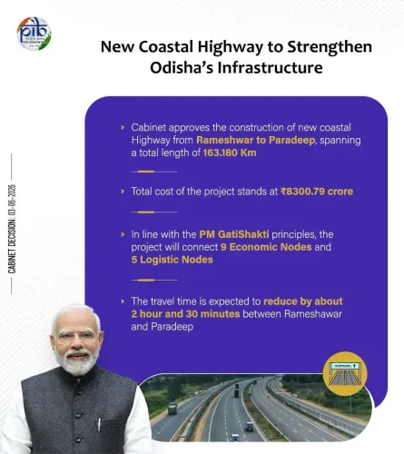 Shivraj Chouhan: Cabinet clears Odisha coastal highway