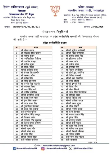 Shivraj Congratulates New MP BJP Karyasamiti Members