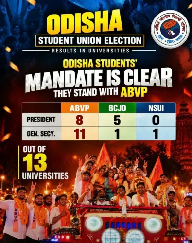 Shivraj hails ABVP's 'historic' Odisha campus poll win