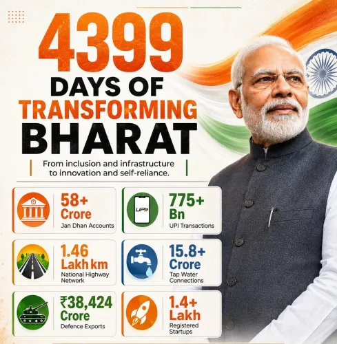 Sitharaman Hails Modi's Transformative Governance, Viksit Bharat Push