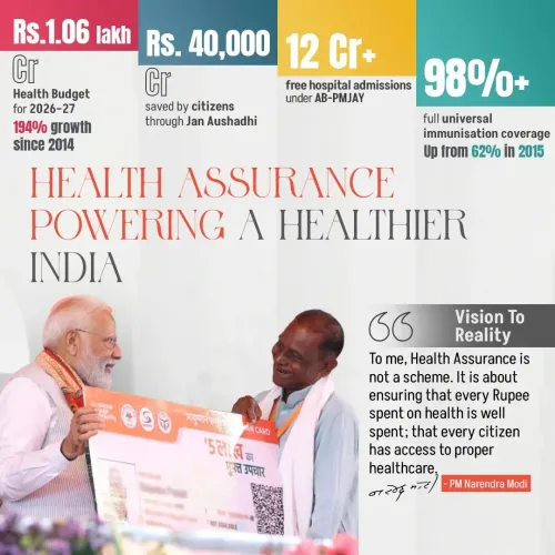 Sitharaman marks 12 years of health reforms under NDA govt