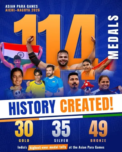 Smriti Irani Hails India's 114-Medal Haul at Asian Para Games 2026