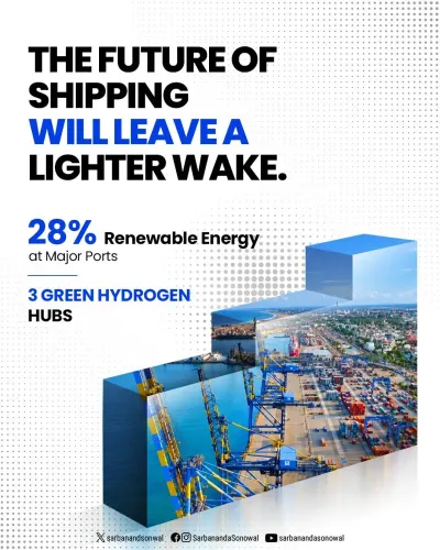 Sonowal: 28% Major Port Energy Now Renewable, 3 Green H2 Hubs Coming