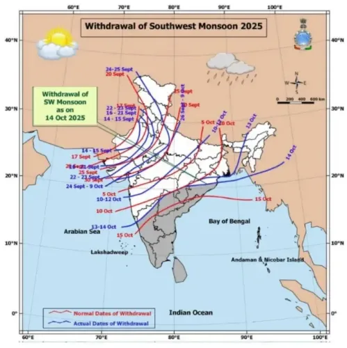 Has the Southwest Monsoon Withdrawn from Northeast India?
