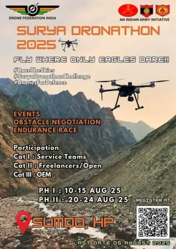 What to Expect from the Upcoming Surya Dronathon in Spiti Valley?
