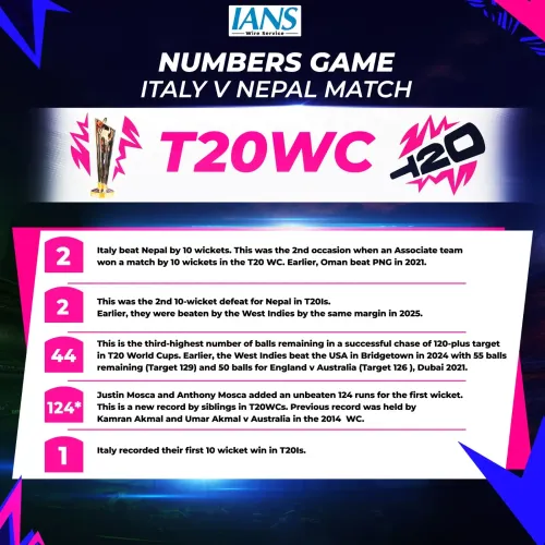 How Did Italy Achieve a Stunning 10-Wicket Victory Against Nepal in Group C?