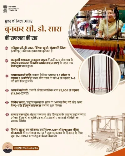 Textiles Minister Giriraj Singh highlights Manipur weaver's success