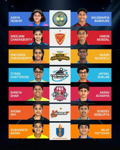 UTT Juniors Season 2 Draft: Ahona Ray goes first pick to U Mumba TT