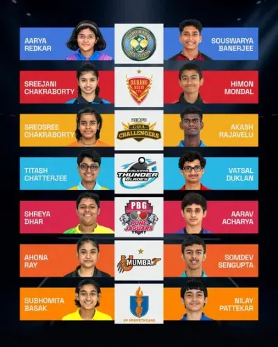 UTT Juniors Season 2 Draft: Ahona Ray goes first pick to U Mumba TT
