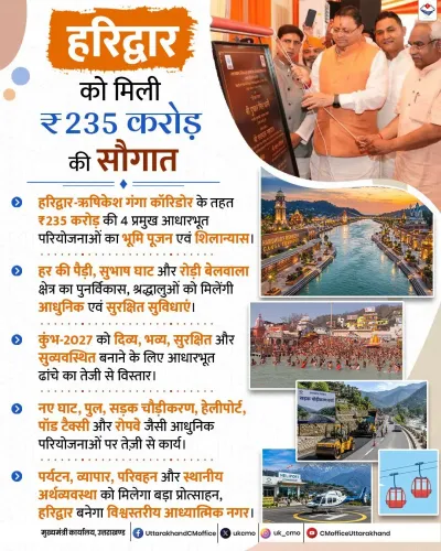 Uttarakhand CMO Announces ₹235 Crore Package for Haridwar