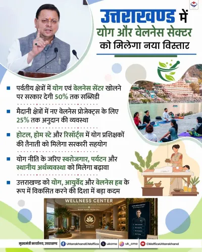 Uttarakhand CMO announces expansion of yoga and wellness sector