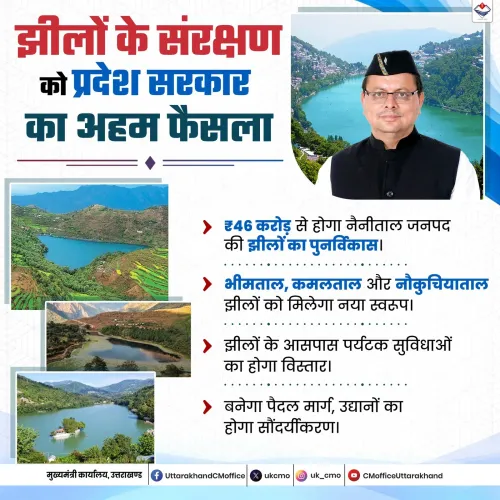 Uttarakhand CMO Flags Key State Decision on Lake Conservation