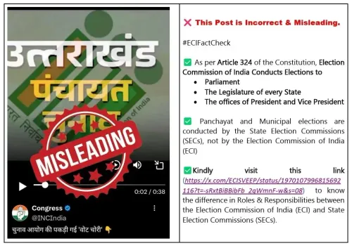 क्या उत्तराखंड पंचायत चुनावों में कांग्रेस के आरोप सही हैं? चुनाव आयोग ने किया खंडन