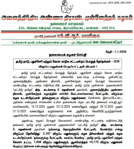 क्या पलानीस्वामी पर भरोसा बढ़ रहा है? एआईएडीएमके को मिले 10,175 उम्मीदवारों के आवेदन
