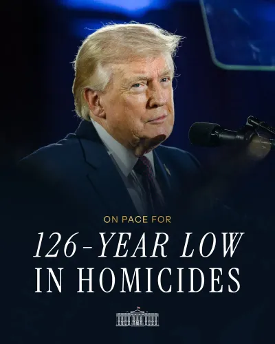 White House Claims Historic Murder Drop Under Trump in 2025-26