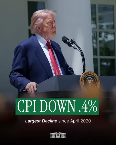 White House Hails US CPI Drop, Prices Fall Below Forecast