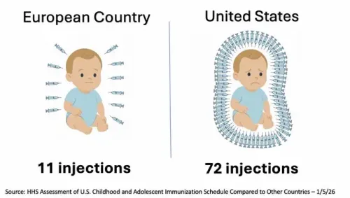 White House Order Expands Parental Choice on Child Vaccines